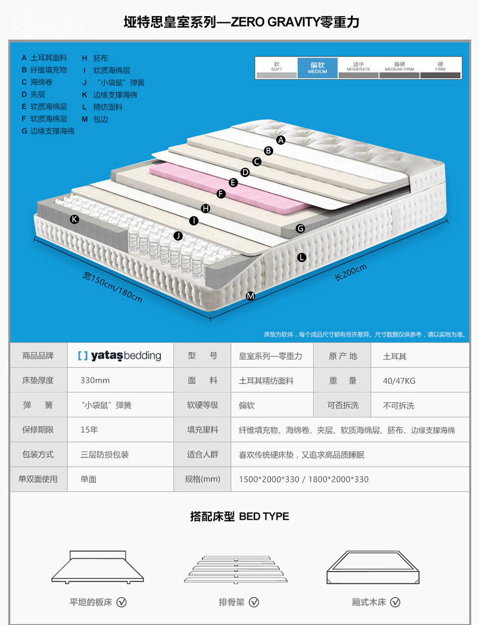 零重力小蝌蚪吧视频黄色版型号