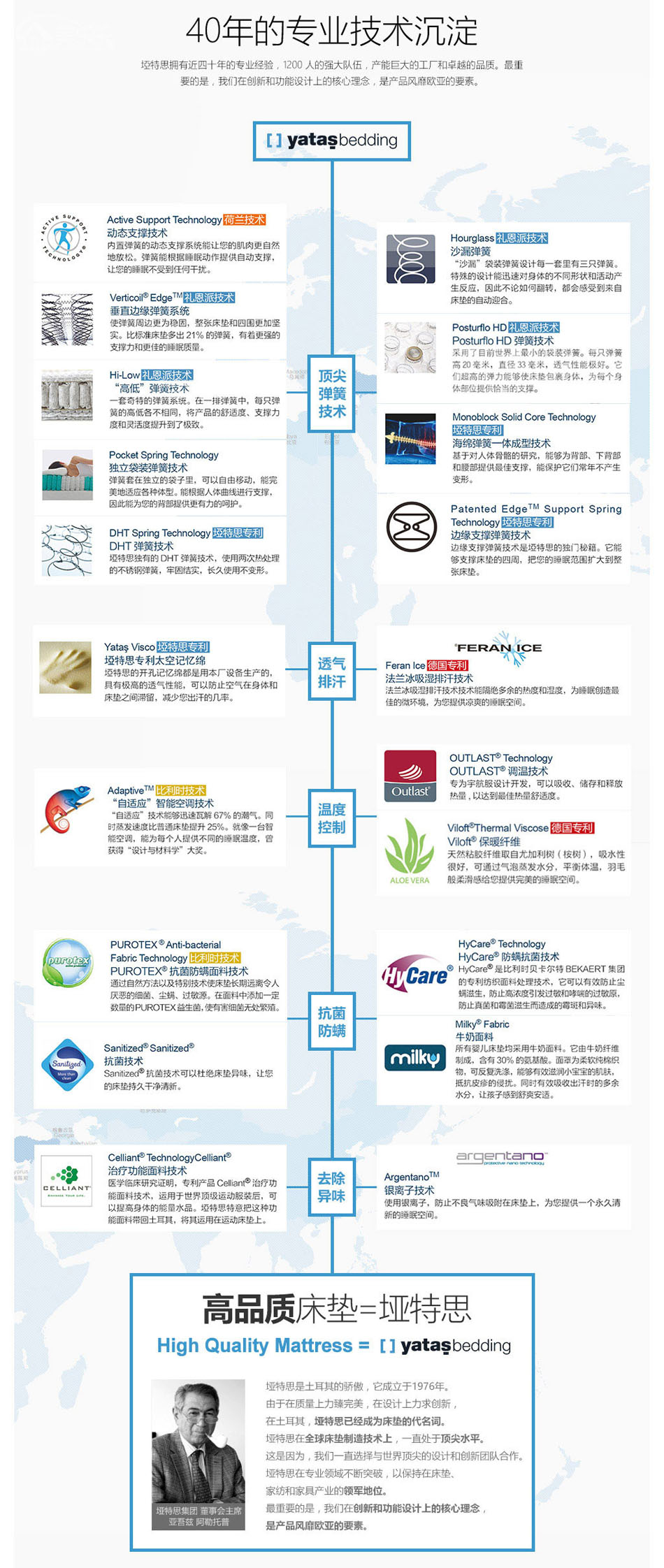 91蝌蚪视频在线观看专利技术